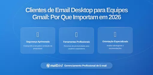 Por Que Clientes de Email de Desktop São Essenciais para Equipes Gmail