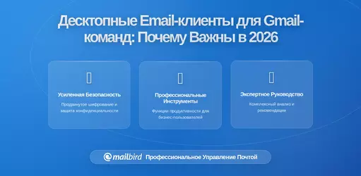 Почему настольные почтовые клиенты важны как никогда для рабочих процессов Gmail команд