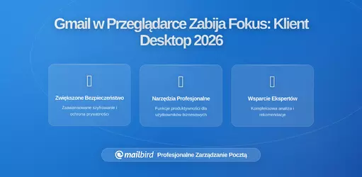 Dlaczego Gmail w Przeglądarce Niszczy Twoją Głęboką Pracę (I Jak Klient Pulpitowy Może To Naprawić)