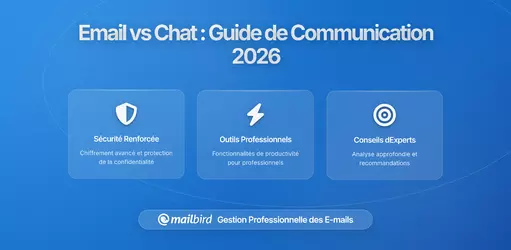 Quand l'Email Surpasse le Chat et Quand il Perd Discrètement - Mailbird comme Centre