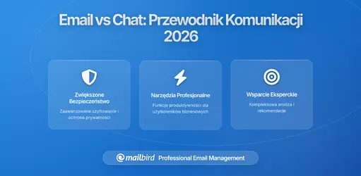 Kiedy e-mail wygrywa z czatem i kiedy dyskretnie przegrywa — z Mailbird jako centrum