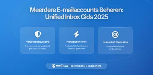 Meerdere E-mailaccounts Efficiënt Beheren: De Complete 2026 Gids voor Geïntegreerde Inbox Oplossingen