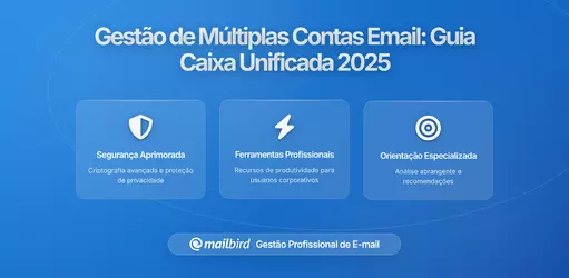 Gerir Várias Contas de Email de Forma Eficaz: O Guia Completo de 2026 para Soluções de Caixa de Entrada Unificada