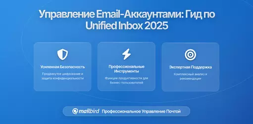 Эффективное управление несколькими почтовыми аккаунтами: Полное руководство 2025 по решениям для единого почтового ящика