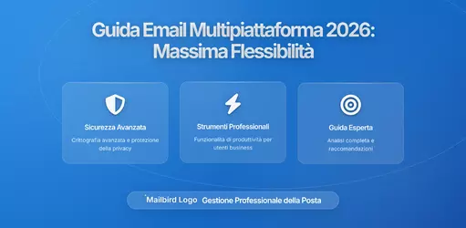 Creare un'Impostazione Email Indipendente dai Dispositivi per la Massima Flessibilità nel 2026
