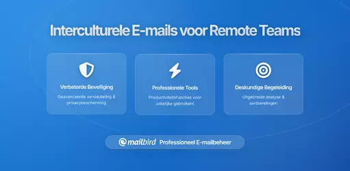 E-mailcommunicatie over Culturen: Effectieve Normen voor Wereldwijde Teams