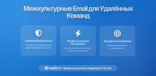 Электронная коммуникация между культурами: создание эффективных норм для глобальных распределенных команд