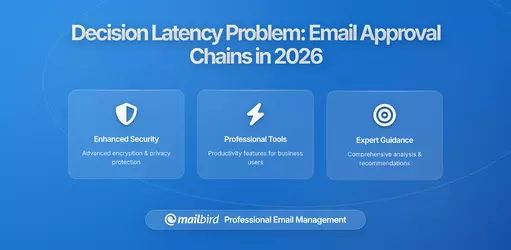 The Decision Latency Problem: How Email Approval Chains Slow Companies Down — And Where Mailbird Fits