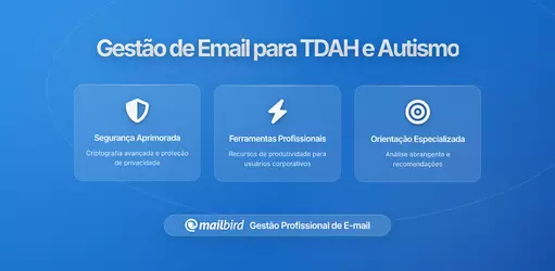 Gestão de Email para Trabalhadores Neurodivergentes: Estratégias Comprovadas