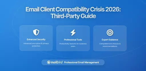 Email Client Compatibility Crisis 2025-2026: What Third-Party Users Need to Know
