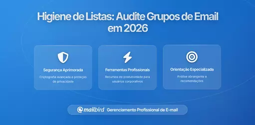 Higiene das Listas de Distribuição: Os Aliases Obsoletos que Ninguém Audita em 2026