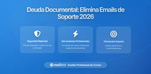 Deuda de Documentación: Cuando los Equipos de Soporte Responden las Mismas Preguntas por Email Siempre