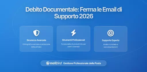 Debito di Documentazione: Quando i Team di Supporto Rispondono Sempre alla Stessa Domanda via Email