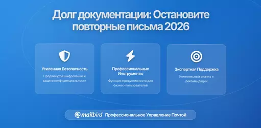 Долг в документации: когда команды поддержки постоянно отвечают на одни и те же вопросы по почте