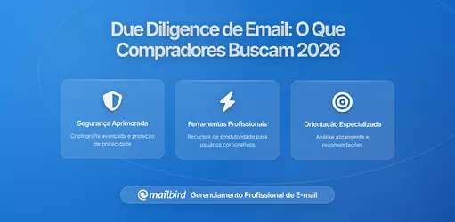 Diligência e Email: O Que os Compradores Realmente Procuram na Correspondência da Empresa