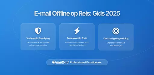 E-mails efficiënt beheren tijdens reizen en offline werk: Een complete gids voor remote professionals