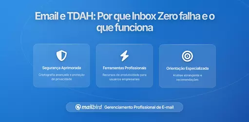 Email e ADHD: Por que o Conselho Padrão de Caixa de Entrada Falha e o que Realmente Funciona