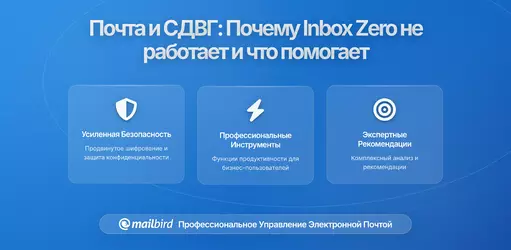 Электронная почта и СДВГ: Почему стандартные советы не работают и что действительно эффективно