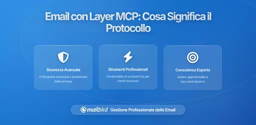 L'Email Ottiene uno Strato MCP: Cosa Cambia nel Protocollo Modello Contesto per la Tua Posta