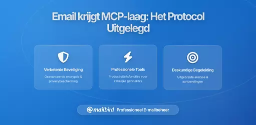 Email krijgt een MCP-laag: Wat het Model Context Protocol voor jouw inbox betekent