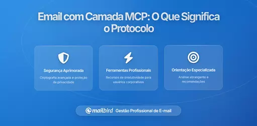 Email está a receber uma camada MCP: O que muda com o Protocolo de Contexto de Modelo na sua caixa de entrada