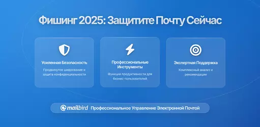Рост атак на электронную почту в Q4 2026: Как защититься от угроз