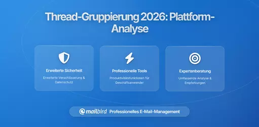 E-Mail-Plattformen testen intelligente Thread-Zusammenführung: Eine umfassende Analyse