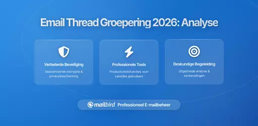 E-mailplatforms Testen Slimmere Samenvouwfuncties: Een Uitgebreide Analyse