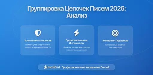 Почтовые платформы начинают тестирование функций умного свертывания цепочек: Полный анализ