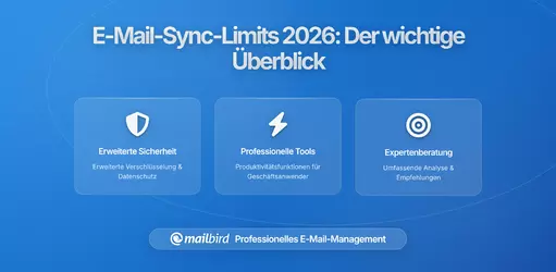 E-Mail-Plattformen testen neue Hintergrund-Synchronisierungsgrenzen für Leistungssteigerungen: Was Nutzer in 2026 wissen müssen