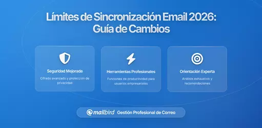 Pruebas de Plataformas de Email con Nuevos Límites de Sincronización en Segundo Plano para Mejorar el Rendimiento: Comprendiendo los Cambios en la Infraestructura del Email en 2025-[[$Dynamic
