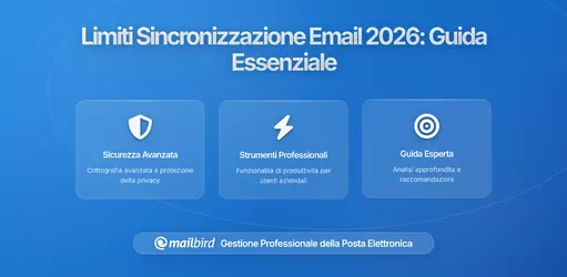 Piattaforme Email Testano Nuovi Limiti di Sincronizzazione in Background per Aumentare le Prestazioni: Cosa Devono Sapere gli Utenti nel 2026