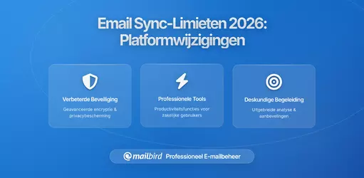 E-mailplatforms Testen Nieuwe Limieten voor Achtergrond Synchronisatie voor Prestatieverbeteringen: Begrijp de E-mailinfrastructuur Veranderingen van 2025-2026