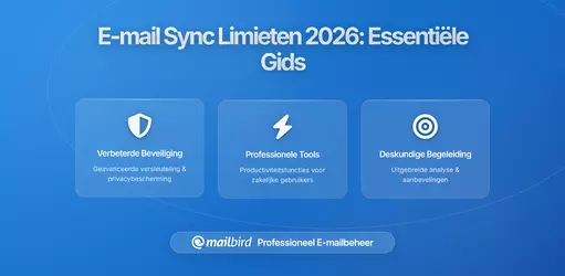 E-mailplatforms Testen Nieuwe Achtergrond Sync Limieten voor Prestatieverbeteringen: Wat Gebruikers Moeten Weten in 2026