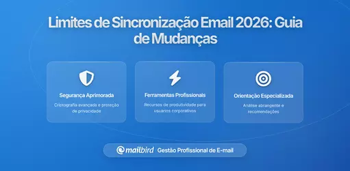 Plataformas de Email Testam Novos Limites de Sincronização para Melhorar Desempenho: Compreendendo as Mudanças na Infraestrutura de Email de 2025-2026