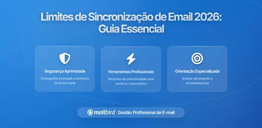 Plataformas de Email Testam Novos Limites de Sincronização de Fundo por Melhorias de Desempenho: O Que os Utilizadores Devem Saber em 2026