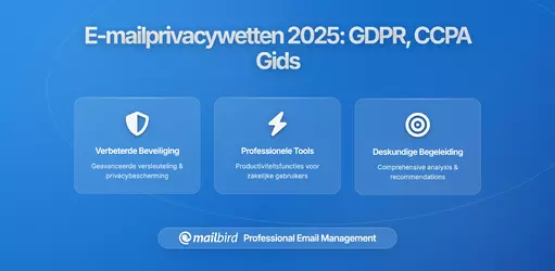 Email Privacywetten en Regels die je Moet Kennen (AVG, CCPA, enz.)