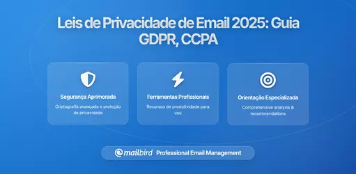 Leis de Privacidade de Email que Precisa Conhecer (GDPR, CCPA, etc.)