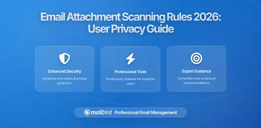Email Providers Testing New Attachment Scanning Rules: What Users Need to Know in 2026