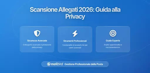 Provider Email Testano Nuove Regole di Scansione Allegati: Cosa Sapere nel 2026