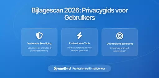 E-mailproviders Testen Nieuwe Bijlagescanregels: Wat Gebruikers Moeten Weten in 2026