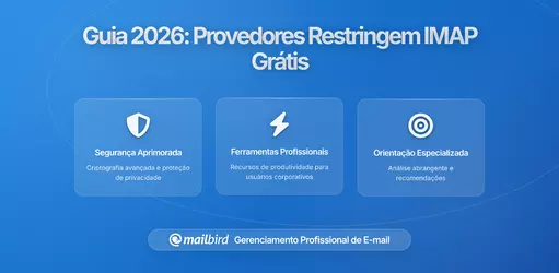 Provedores de Email Estão a Restringir Silenciosamente o Acesso IMAP Gratuito para Apps de Terceiros: O Que os Utilizadores Precisam Saber em 2026