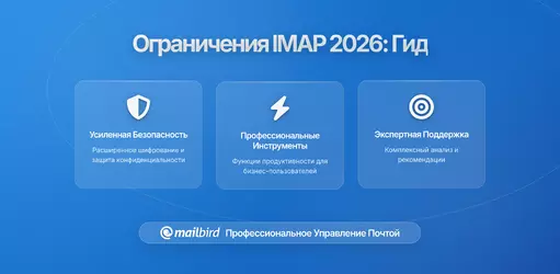 Почтовые провайдеры тихо ограничивают бесплатный доступ IMAP для сторонних приложений: что пользователям нужно знать в 2026