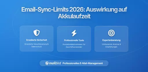 E-Mail-Anbieter Testen Begrenzungen für Hintergrundsynchronisierung zur Batterieschonung: Was Sie in 2026 Wissen Müssen