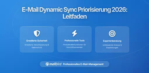 E-Mail-Anbieter testen dynamische Synchronisierungspriorisierung für aktive Threads: Was Nutzer in 2026 wissen müssen
