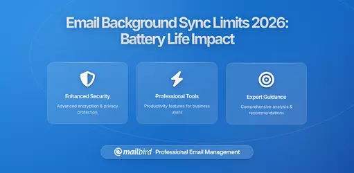 Email Providers Begin Testing Background Sync Limits to Save Battery Life: What You Need to Know in 2026