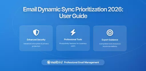 Email Providers Begin Testing Dynamic Sync Prioritization for Active Threads: What Users Need to Know in 2026