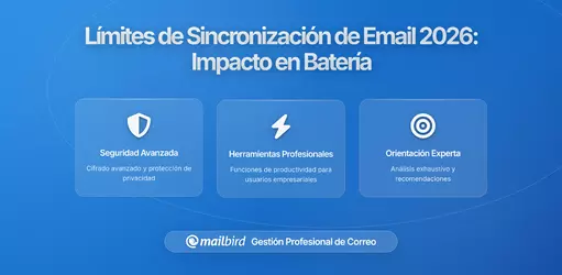 Proveedores de Email Comienzan a Probar Límites en la Sincronización en Segundo Plano para Ahorrar Batería: Lo Que Necesitas Saber en 2026