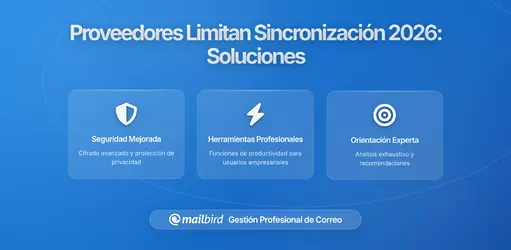 Proveedores de Email Limitan la Sincronización en Segundo Plano para Clientes de Terceros: Qué Cambió y Cómo Mantener Acceso Fiable