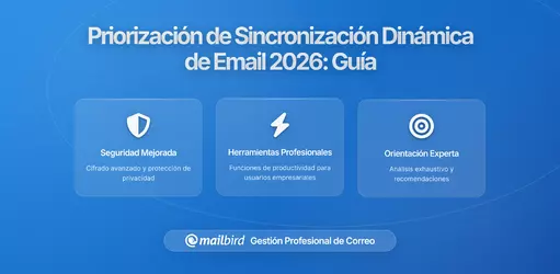 Proveedores de Email Comienzan a Probar la Prioridad de Sincronización Dinámica para Hilos Activos: Lo Que los Usuarios Necesitan Saber en 2026